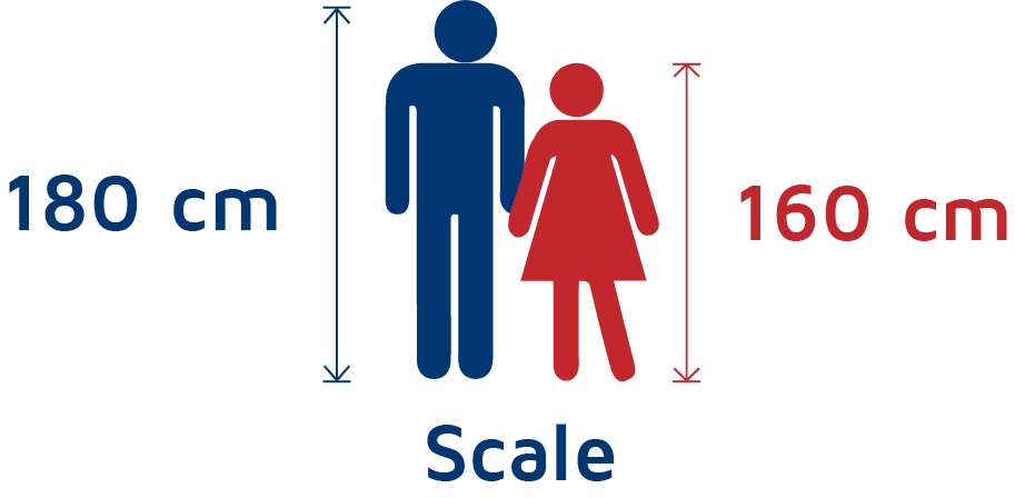 Mattress Size Guide i-made-a-comparison-between-my-height-and-some-characters-from-marvel